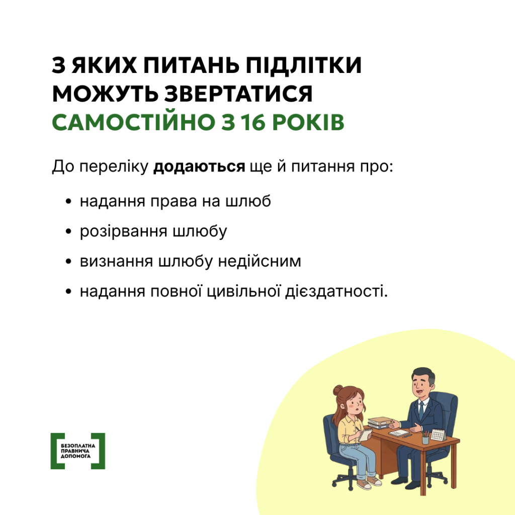 права дітей